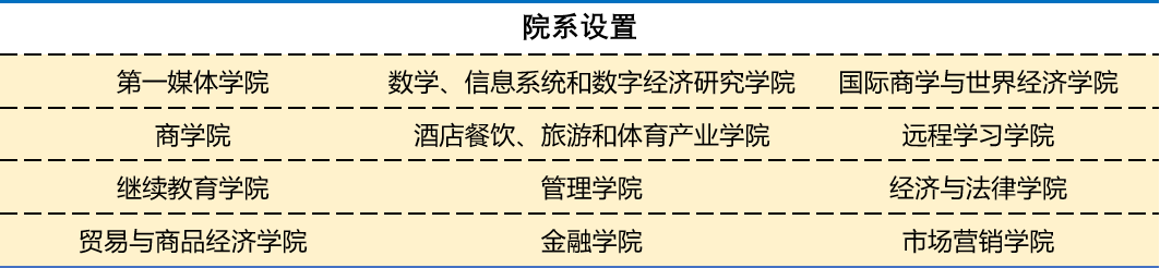 普列汉诺夫经济学院.png