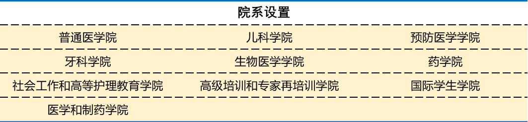 喀山医科大学.png