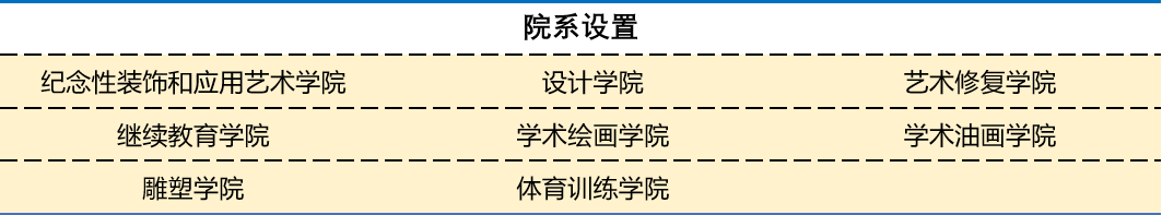 俄罗斯国立工艺美术大学.png