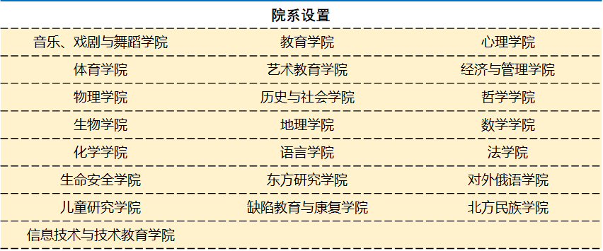 俄罗斯国立师范.png